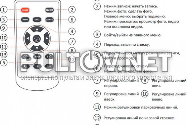 Кракен не работает сайт